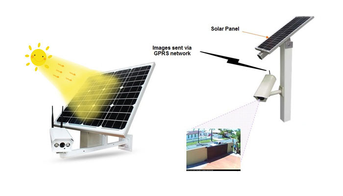 دوربین خورشیدی - کوئیکالا - حفظ