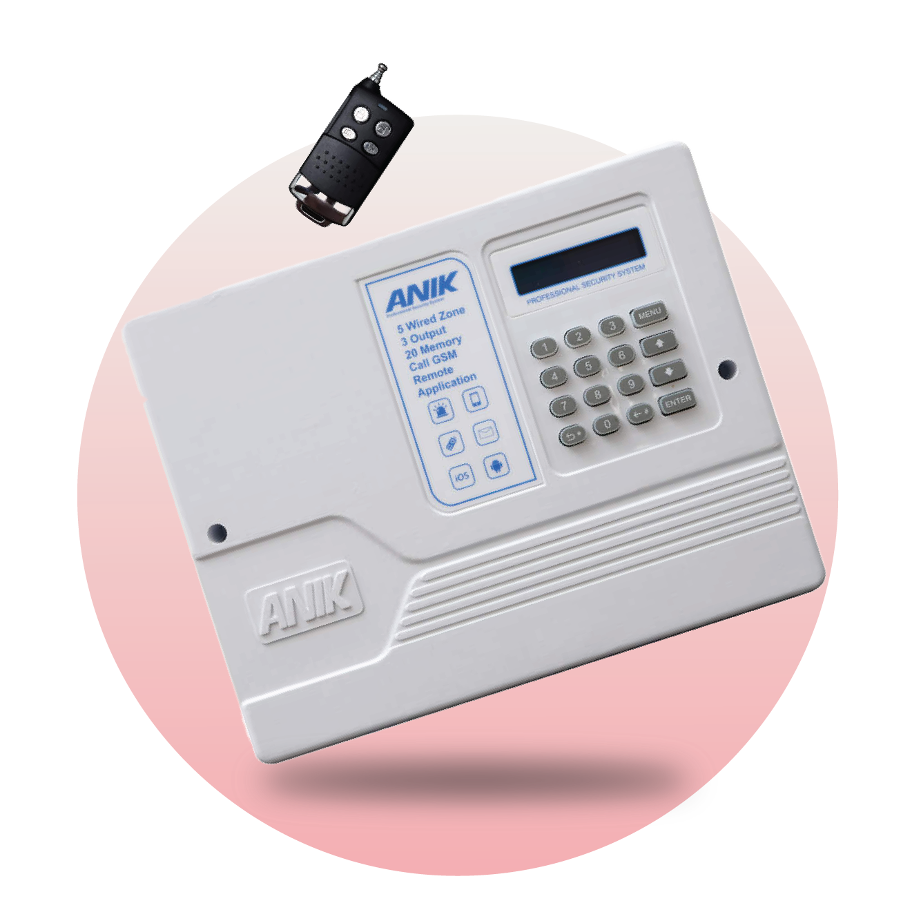 promotion-categories